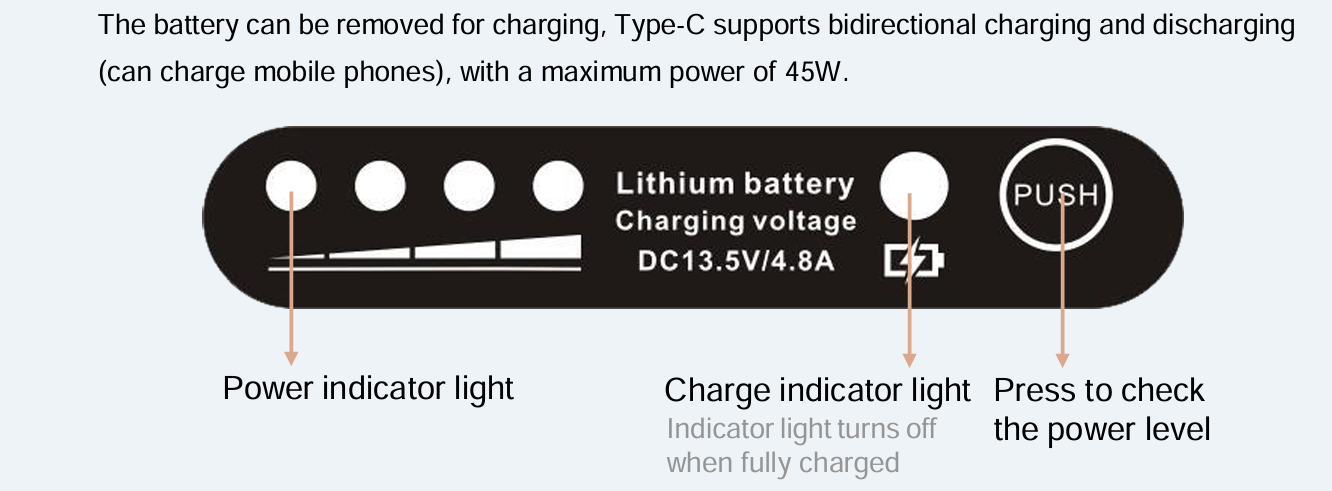 Battery Description